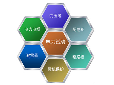 電氣預防性試驗