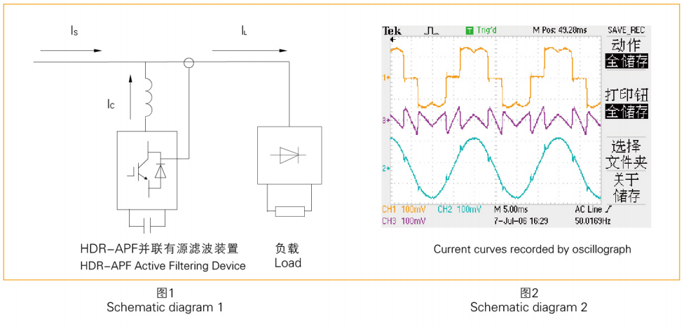 HDR-APF并聯(lián)有源電力濾波裝置工作原理